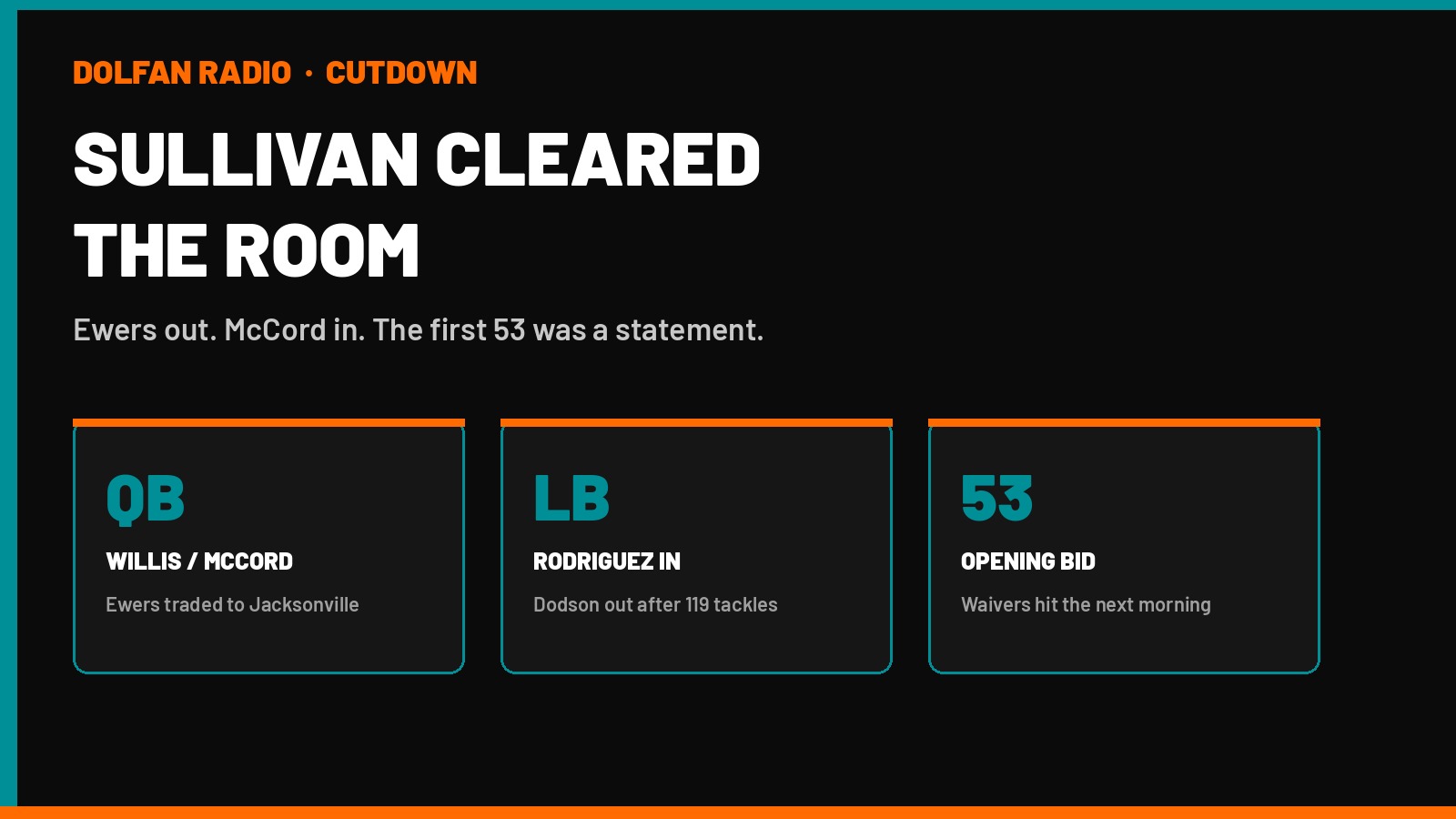 Sullivan Cleared the Room