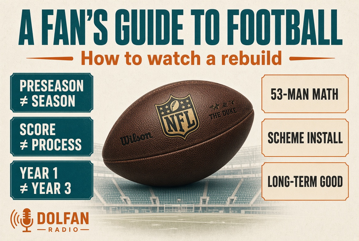 A Fan's Guide to Football