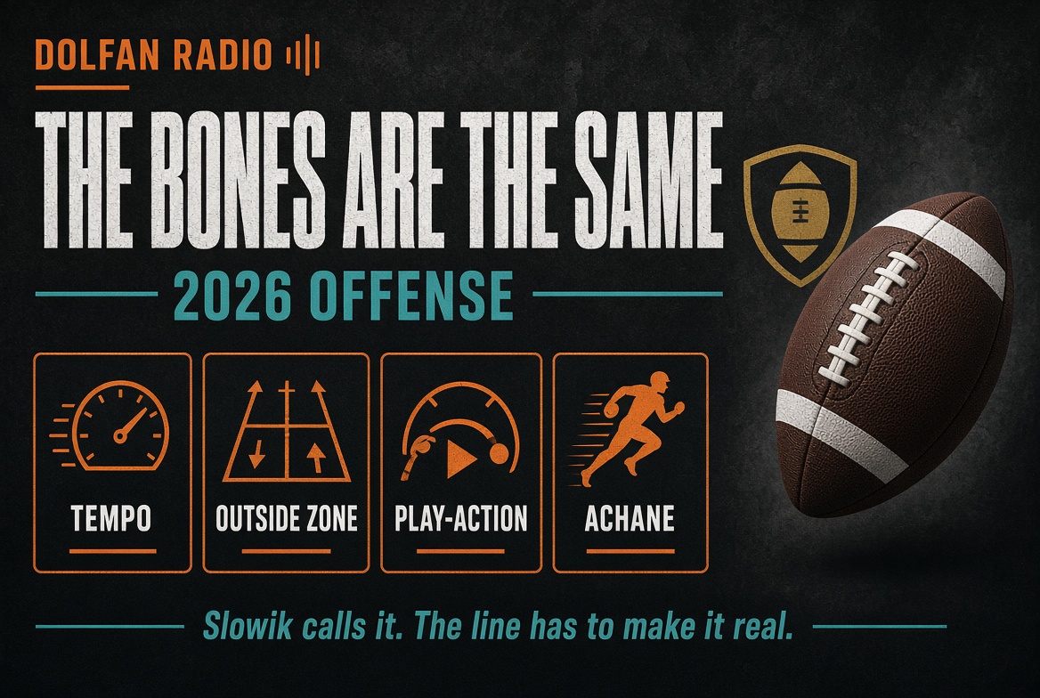 Dolphins Offensive Philosophy for 2026