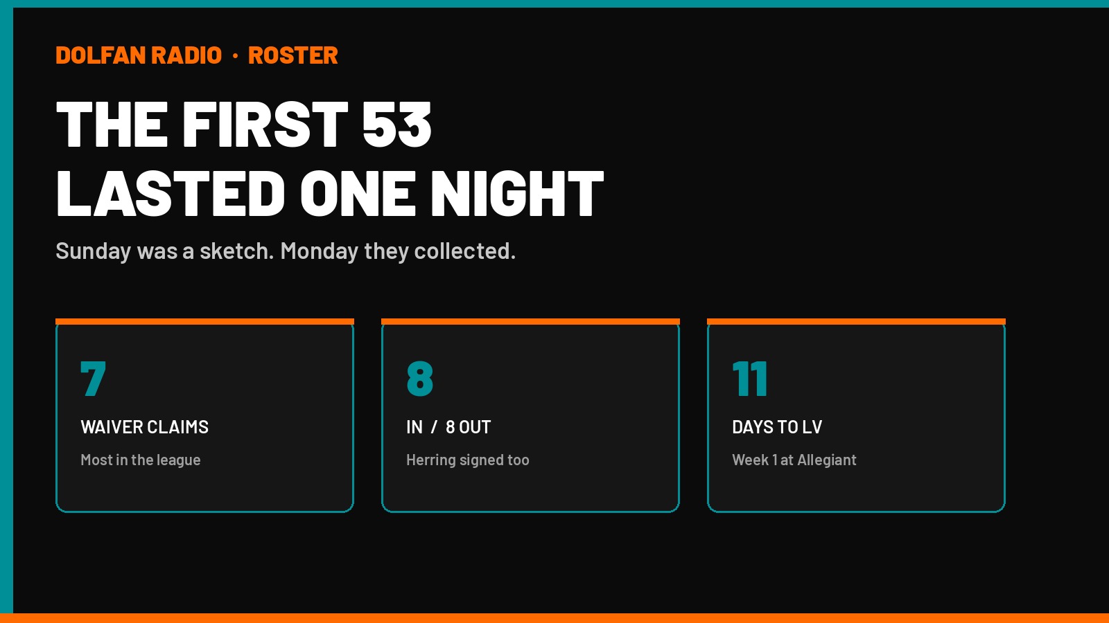 The First 53 Lasted One Night