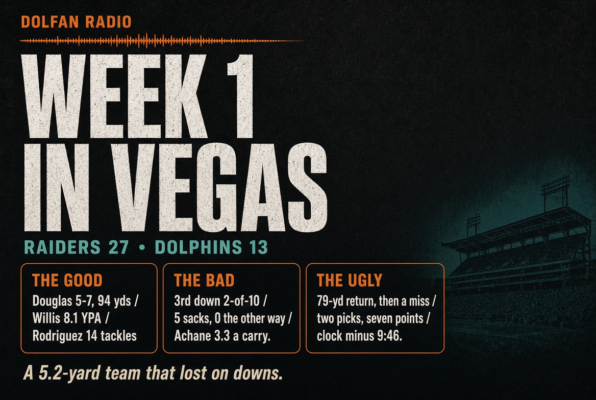 Week 1 in Vegas recap