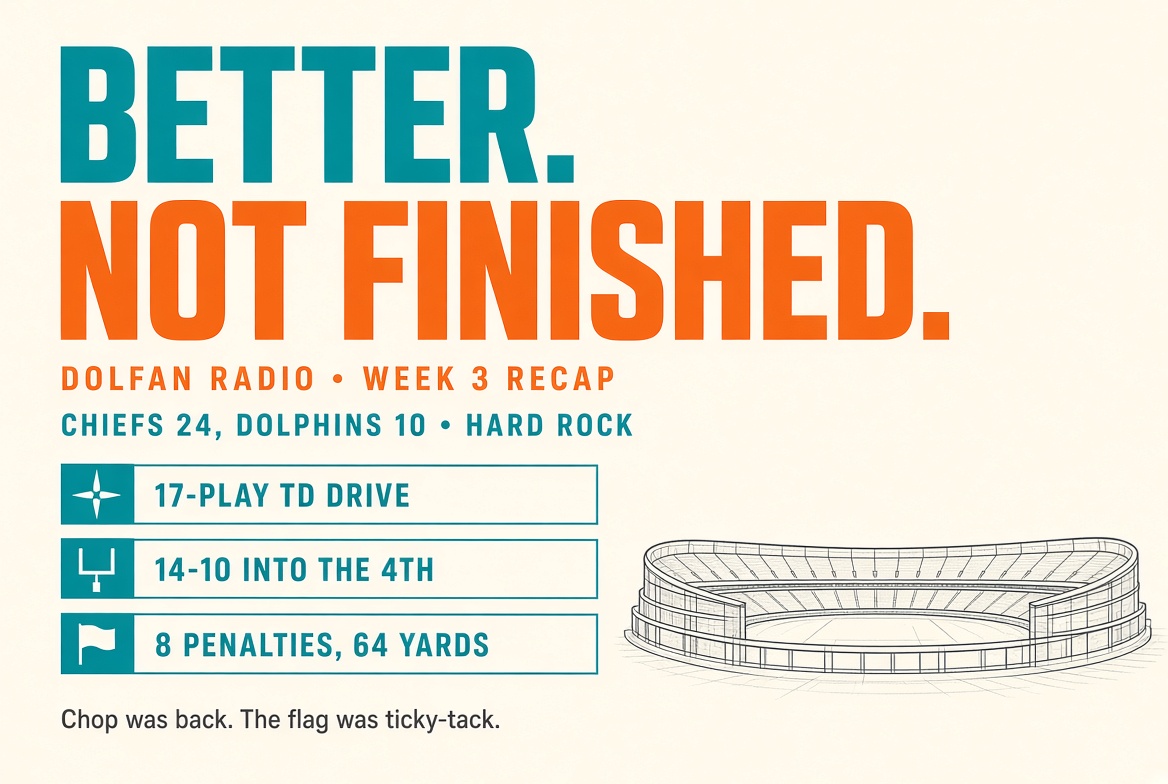 Better. Not Finished. Chiefs 24, Dolphins 10 at Hard Rock.